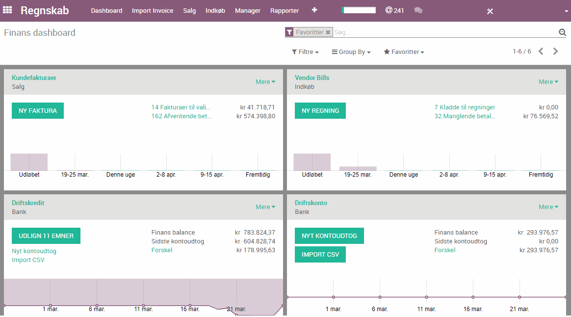 Accounting system in odoo