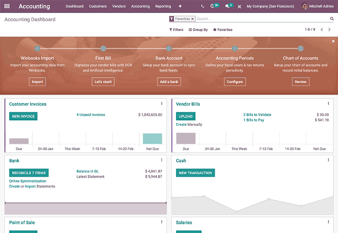 VK DATA Odoo Hjemmesidebygger